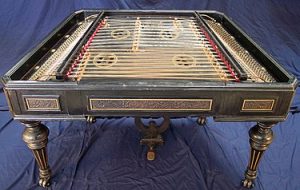 Cimbalom en.wikipedia.org